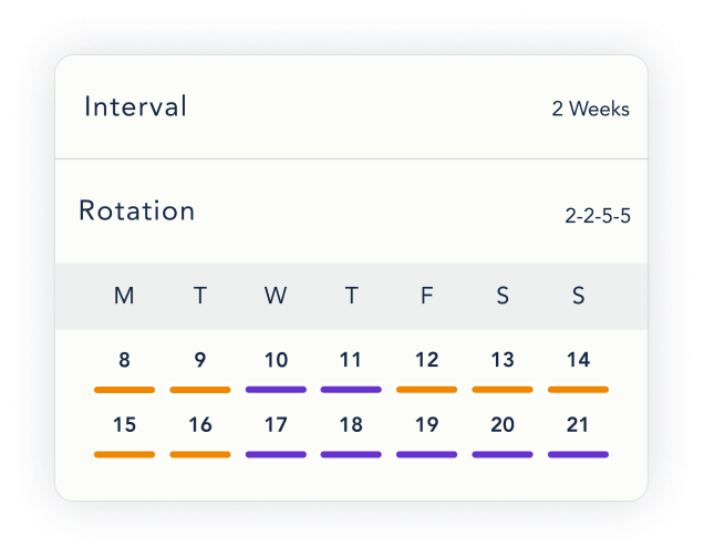 Example of a 2-2-5-5 parenting schedule