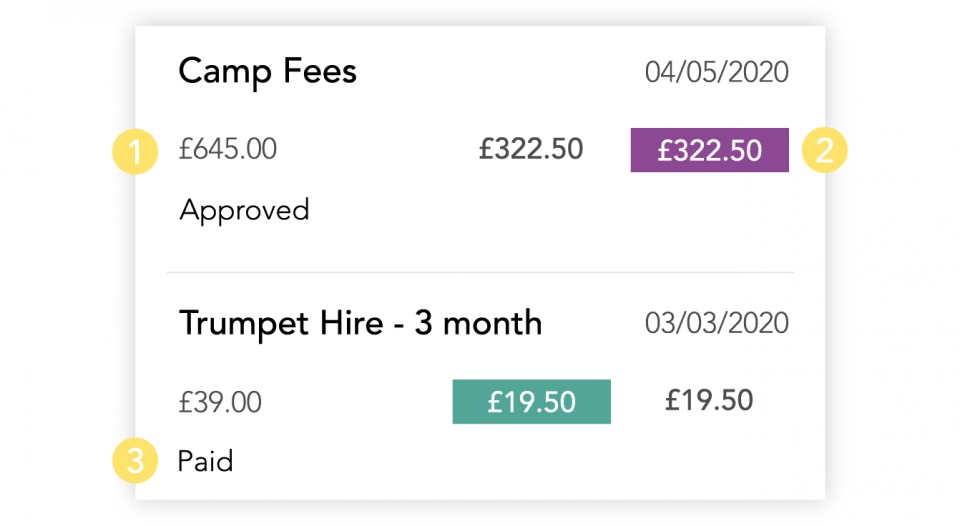 Expense log template