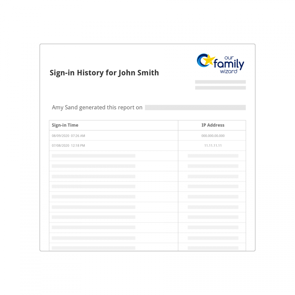 Practitioners have access to numerous reporting options when connected to clients on OFW.